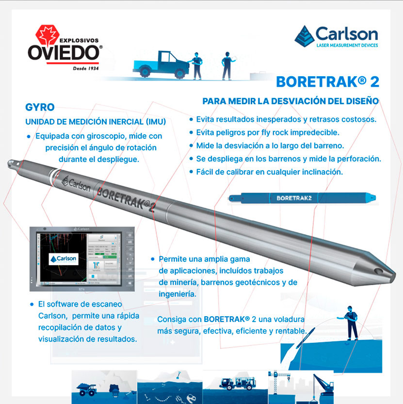 Contenido Visual para Marcas