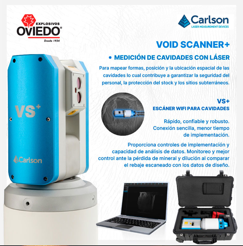 Lanzamiento de Producto en Redes
